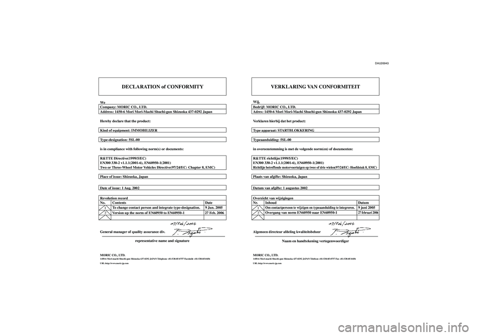 YAMAHA FZ1-N 2007  Instructieboekje (in Dutch) DAU26943
DECLARATION of CONFORMITY
WeCompany: MORIC CO., LTD.
Address: 1450-6 Mori Mori-Machi Shuchi-gun Shizuoka 437-0292 Japan
Hereby declare that the product:
Kind of equipment: IMMOBILIZER
Type-de