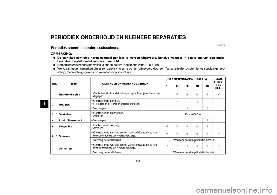 YAMAHA FZ1-N 2007  Instructieboekje (in Dutch) PERIODIEK ONDERHOUD EN KLEINERE REPARATIES
6-2
6
DAU17705
Periodiek smeer- en onderhoudsschema OPMERKING:
De jaarlijkse controles horen eenmaal per jaar te worden uitgevoerd, behalve wanneer in plaat
