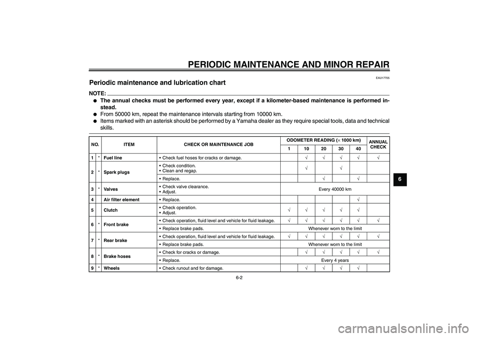 YAMAHA FZ1-N 2006  Owners Manual PERIODIC MAINTENANCE AND MINOR REPAIR
6-2
6
EAU17705
Periodic maintenance and lubrication chart NOTE:
The annual checks must be performed every year, except if a kilometer-based maintenance is perfor