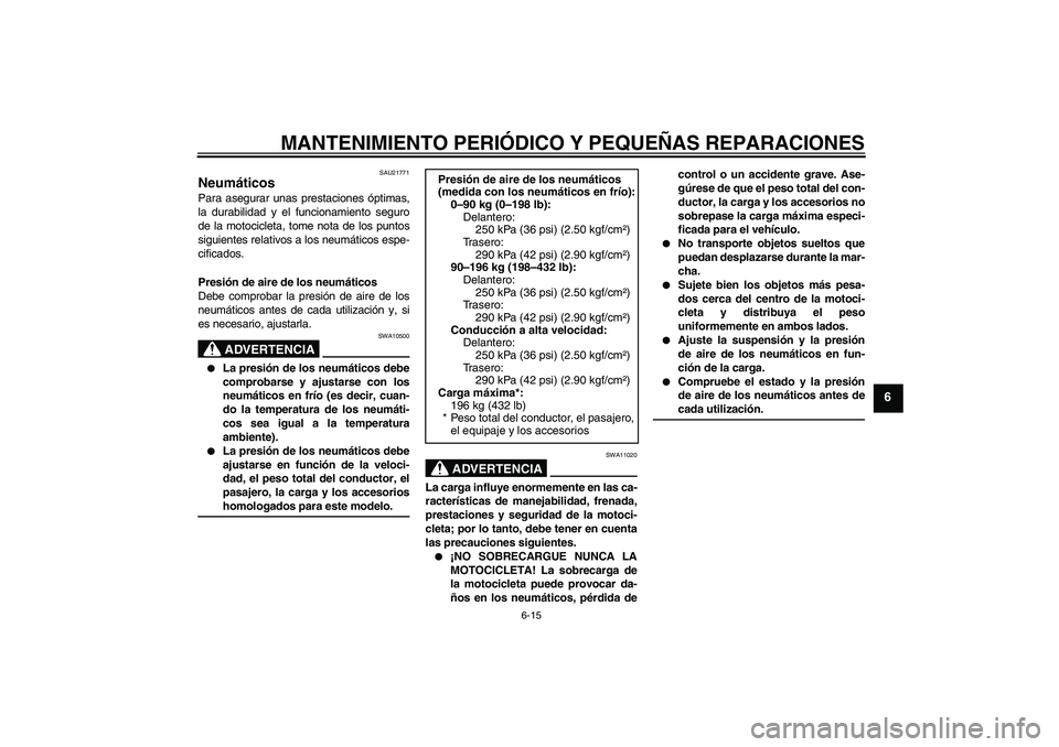 YAMAHA FZ1-N 2006  Manuale de Empleo (in Spanish) MANTENIMIENTO PERIÓDICO Y PEQUEÑAS REPARACIONES
6-15
6
SAU21771
Neumáticos Para asegurar unas prestaciones óptimas,
la durabilidad y el funcionamiento seguro
de la motocicleta, tome nota de los pu