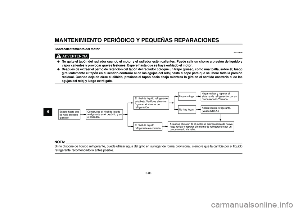 YAMAHA FZ1-N 2006  Manuale de Empleo (in Spanish) MANTENIMIENTO PERIÓDICO Y PEQUEÑAS REPARACIONES
6-38
6
Sobrecalentamiento del motor
ADVERTENCIA
SWA10400

No quite el tapón del radiador cuando el motor y el radiador estén calientes. Puede salir