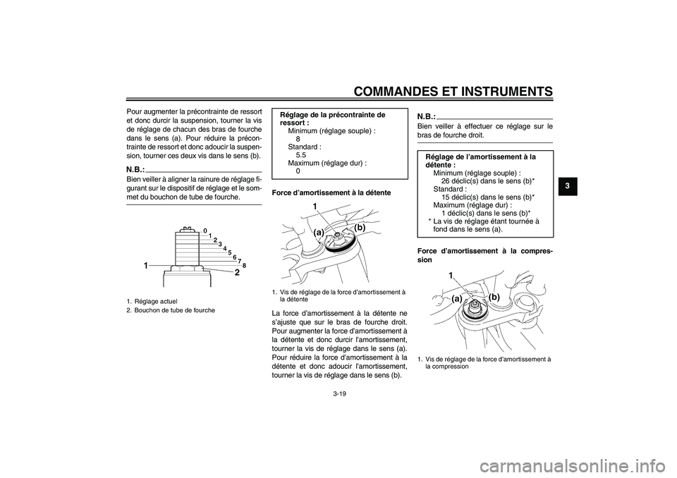 YAMAHA FZ1-N 2006  Notices Demploi (in French) COMMANDES ET INSTRUMENTS
3-19
3
Pour augmenter la précontrainte de ressort
et donc durcir la suspension, tourner la vis
de réglage de chacun des bras de fourche
dans le sens (a). Pour réduire la pr