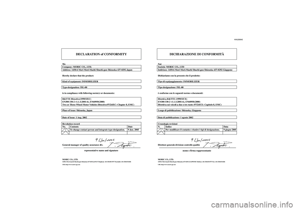 YAMAHA FZ1-N 2006  Manuale duso (in Italian) HAU26942
DECLARATION of CONFORMITY
WeCompany: MORIC CO., LTD.
Address: 1450-6 Mori Mori-Machi Shuchi-gun Shizuoka 437-0292 Japan
Hereby declare that the product:
Kind of equipment: IMMOBILIZER
Type-de