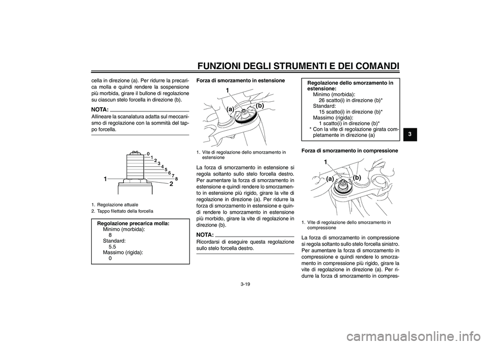 YAMAHA FZ1-N 2006  Manuale duso (in Italian) FUNZIONI DEGLI STRUMENTI E DEI COMANDI
3-19
3
cella in direzione (a). Per ridurre la precari-
ca molla e quindi rendere la sospensione
più morbida, girare il bullone di regolazione
su ciascun stelo f