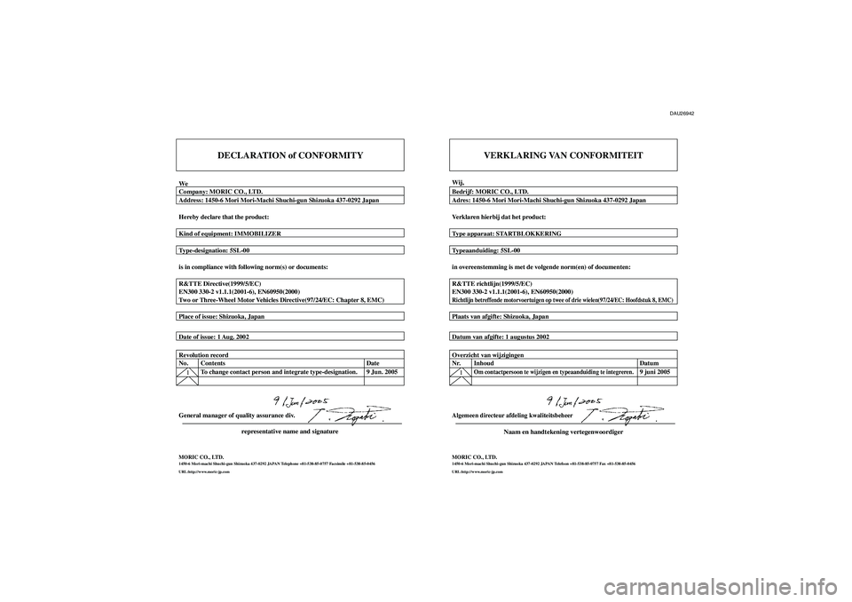 YAMAHA FZ1-N 2006  Instructieboekje (in Dutch) DAU26942
DECLARATION of CONFORMITY
WeCompany: MORIC CO., LTD.
Address: 1450-6 Mori Mori-Machi Shuchi-gun Shizuoka 437-0292 Japan
Hereby declare that the product:
Kind of equipment: IMMOBILIZER
Type-de