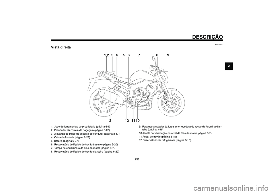YAMAHA FZ1-N 2006  Manual de utilização (in Portuguese) DESCRIÇÃO
2-2
2
PAU10420
Vista direita1. Jogo de ferramentas do proprietário (página 6-1)
2. Prendedor da correia de bagagem (página 3-23)
3. Alavanca do trinco do assento do condutor (página 3-