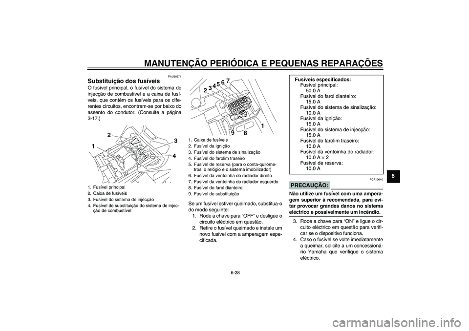 YAMAHA FZ1-N 2006  Manual de utilização (in Portuguese) MANUTENÇÃO PERIÓDICA E PEQUENAS REPARAÇÕES
6-28
6
PAU38371
Substituição dos fusíveis O fusível principal, o fusível do sistema de
injecção de combustível e a caixa de fusí-
veis, que con