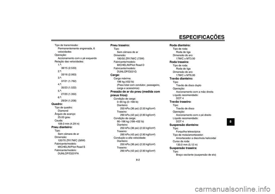 YAMAHA FZ1-N 2006  Manual de utilização (in Portuguese) ESPECIFICAÇÕES
8-2
8
Tipo de transmissão:
Permanentemente engrenada, 6 
velocidades
Operação:
Accionamento com o pé esquerdo
Relação das velocidades:
1.ª:
38/15 (2.533)
2.ª:
33/16 (2.063)
3.