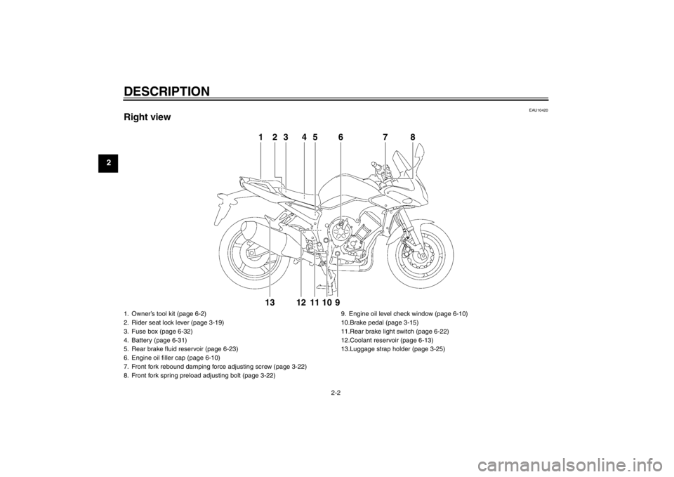 YAMAHA FZ1 S 2012 User Guide DESCRIPTION
2-2
2
EAU10420
Right view
1
2
3
4
5
6
8
9
10
12
13
11
7
1. Owner’s tool kit (page 6-2)
2. Rider seat lock lever (page 3-19)
3. Fuse box (page 6-32)
4. Battery (page 6-31)
5. Rear brake f