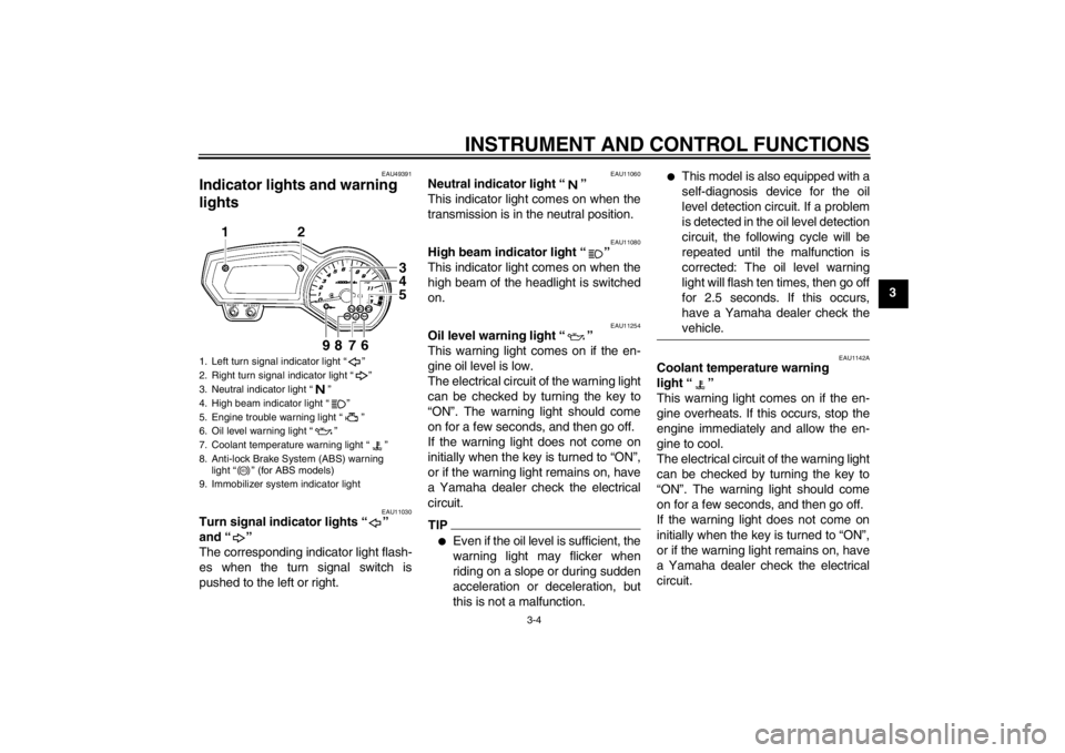 YAMAHA FZ1 S 2012 User Guide INSTRUMENT AND CONTROL FUNCTIONS
3-4
3
EAU49391
Indicator lights and warning 
lights 
EAU11030
Turn signal indicator lights “ ” 
and “ ” 
The corresponding indicator light flash-
es when the t