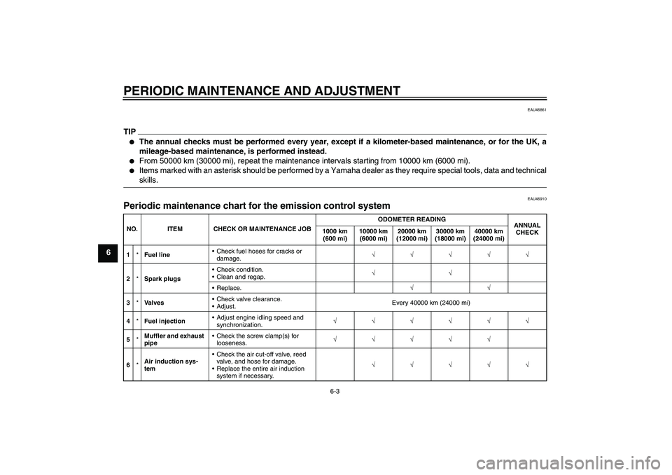 YAMAHA FZ1 S 2011  Owners Manual PERIODIC MAINTENANCE AND ADJUSTMENT
6-3
6
EAU46861
TIP
The annual checks must be performed every year, except if a kilometer-based maintenance, or for the UK, a
mileage-based maintenance, is performe