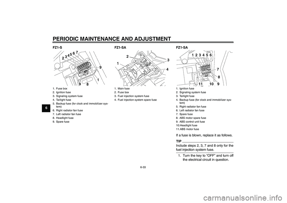 YAMAHA FZ1 S 2011 Manual Online PERIODIC MAINTENANCE AND ADJUSTMENT
6-33
6FZ1-S FZ1-SA FZ1-SA
If a fuse is blown, replace it as follows.
TIPInclude steps 2, 3, 7 and 8 only for the
fuel injection system fuse.1. Turn the key to “OF