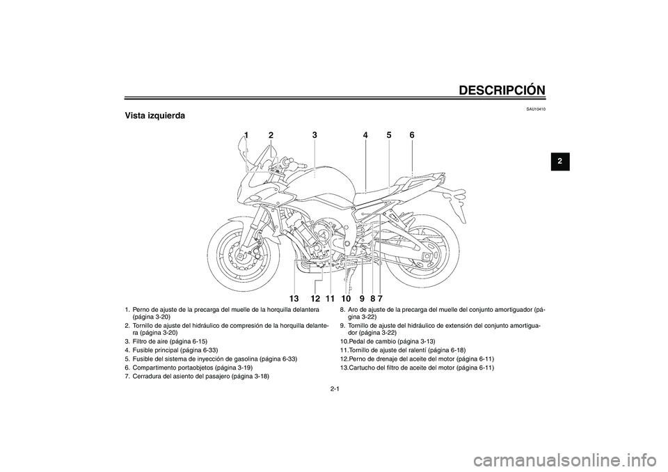 YAMAHA FZ1 S 2011  Manuale de Empleo (in Spanish) DESCRIPCIÓN
2-1
2
SAU10410
Vista izquierda1. Perno de ajuste de la precarga del muelle de la horquilla delantera 
(página 3-20)
2. Tornillo de ajuste del hidráulico de compresión de la horquilla d
