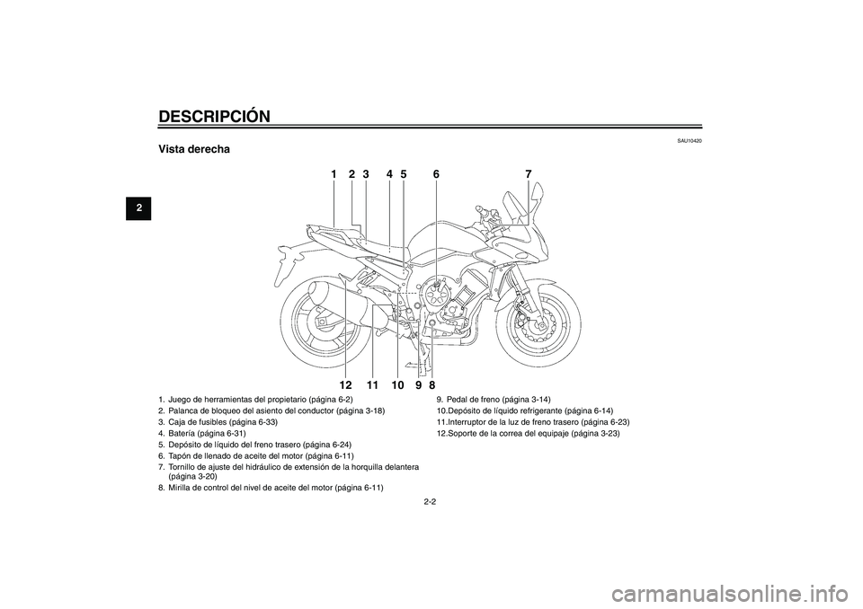 YAMAHA FZ1 S 2011  Manuale de Empleo (in Spanish) DESCRIPCIÓN
2-2
2
SAU10420
Vista derecha
1
2
3
4
5
6
7
8
9
10
11
12
1. Juego de herramientas del propietario (página 6-2)
2. Palanca de bloqueo del asiento del conductor (página 3-18)
3. Caja de fu