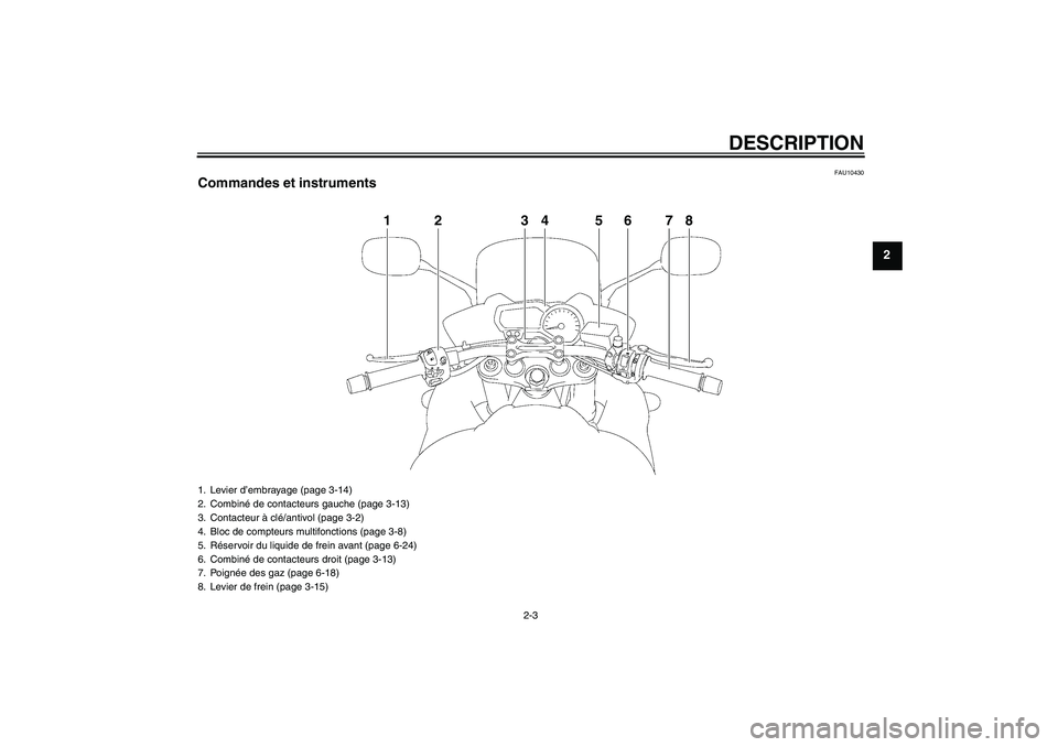 YAMAHA FZ1 S 2011  Notices Demploi (in French) DESCRIPTION
2-3
2
FAU10430
Commandes et instruments
1
2
3
4
6
7
8
5
1. Levier d’embrayage (page 3-14)
2. Combiné de contacteurs gauche (page 3-13)
3. Contacteur à clé/antivol (page 3-2)
4. Bloc d