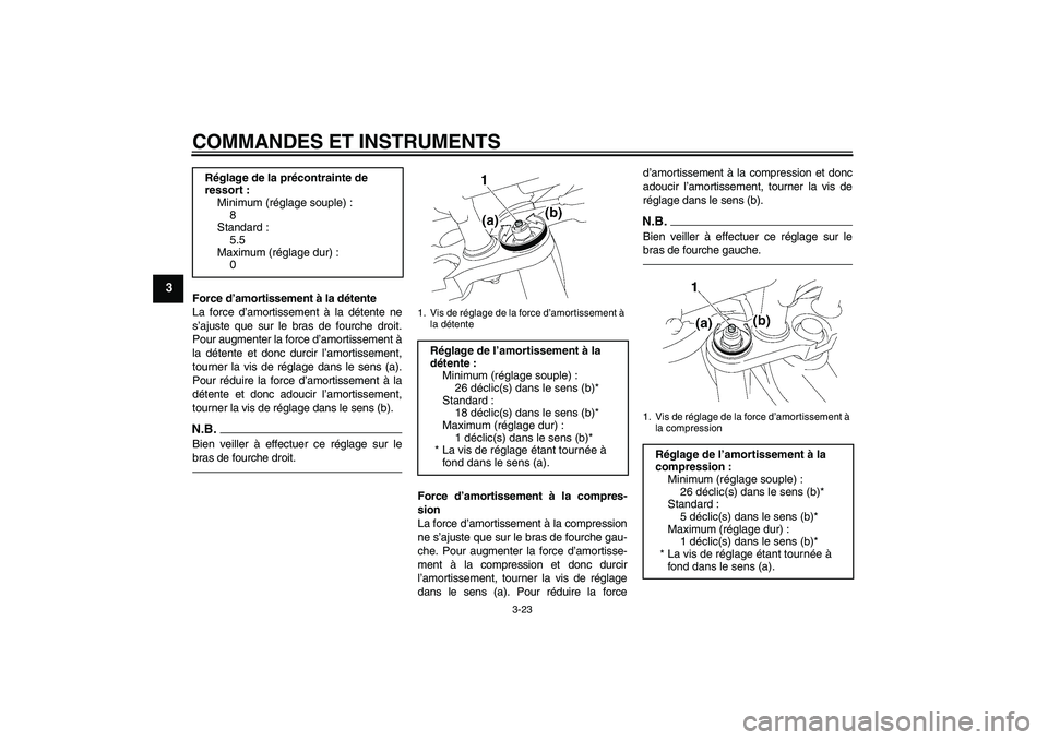 YAMAHA FZ1 S 2011  Notices Demploi (in French) COMMANDES ET INSTRUMENTS
3-23
3
Force d’amortissement à la détente
La force d’amortissement à la détente ne
s’ajuste que sur le bras de fourche droit.
Pour augmenter la force d’amortisseme