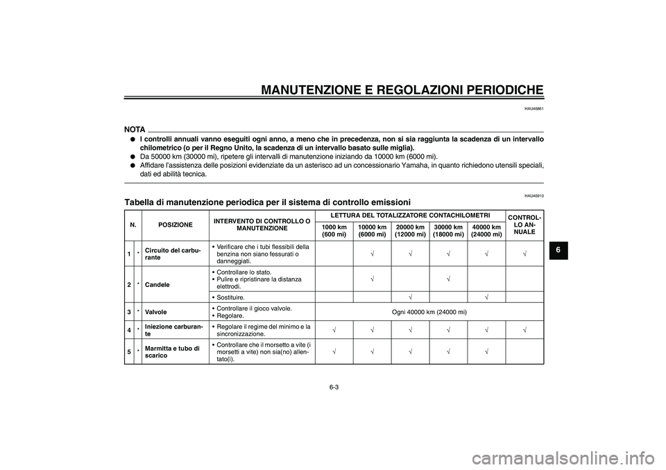 YAMAHA FZ1 S 2011  Manuale duso (in Italian) MANUTENZIONE E REGOLAZIONI PERIODICHE
6-3
6
HAU46861
NOTA
I controlli annuali vanno eseguiti ogni anno, a meno che in precedenza, non si sia raggiunta la scadenza di un intervallo
chilometrico (o per