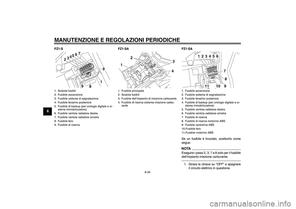 YAMAHA FZ1 S 2011  Manuale duso (in Italian) MANUTENZIONE E REGOLAZIONI PERIODICHE
6-34
6
FZ1-S FZ1-SA FZ1-SA
Se un fusibile è bruciato, sostituirlo come
segue.
NOTAEseguire i passi 2, 3, 7 e 8 solo per il fusibile
dell’impianto iniezione car