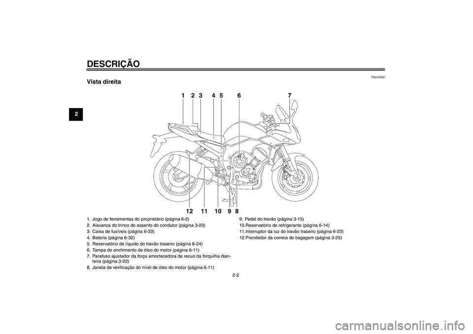 YAMAHA FZ1 S 2011  Manual de utilização (in Portuguese) DESCRIÇÃO
2-2
2
PAU10420
Vista direita
1
2
3
4
5
6
7
8
9
10
11
12
1. Jogo de ferramentas do proprietário (página 6-2)
2. Alavanca do trinco do assento do condutor (página 3-20)
3. Caixa de fusív