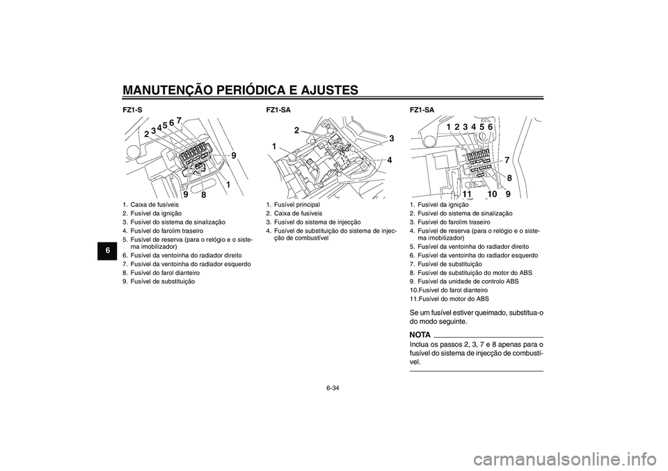 YAMAHA FZ1 S 2011  Manual de utilização (in Portuguese) MANUTENÇÃO PERIÓDICA E AJUSTES
6-34
6
FZ1-S FZ1-SA FZ1-SA
Se um fusível estiver queimado, substitua-o
do modo seguinte.
NOTAInclua os passos 2, 3, 7 e 8 apenas para o
fusível do sistema de injec