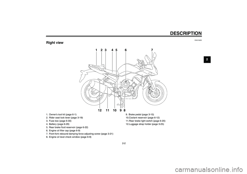 YAMAHA FZ1 S 2010 User Guide DESCRIPTION
2-2
2
EAU10420
Right view
1
2
3
4
5
6
7
8
9
10
11
12
1. Owner’s tool kit (page 6-1)
2. Rider seat lock lever (page 3-19)
3. Fuse box (page 6-30)
4. Battery (page 6-29)
5. Rear brake flui
