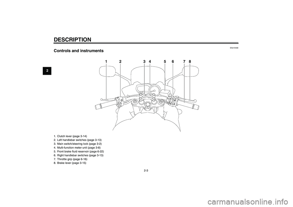 YAMAHA FZ1 S 2010 User Guide DESCRIPTION
2-3
2
EAU10430
Controls and instruments
1
2
3
4
6
7
8
5
1. Clutch lever (page 3-14)
2. Left handlebar switches (page 3-13)
3. Main switch/steering lock (page 3-2)
4. Multi-function meter u
