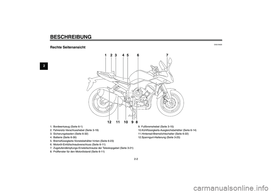 YAMAHA FZ1 S 2010  Betriebsanleitungen (in German) BESCHREIBUNG
2-2
2
GAU10420
Rechte Seitenansicht
1
2
3
4
5
6
7
8
9
10
11
12
1. Bordwerkzeug (Seite 6-1)
2. Fahrersitz-Verschlusshebel (Seite 3-19)
3. Sicherungskasten (Seite 6-32)
4. Batterie (Seite 6