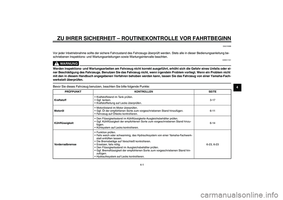 YAMAHA FZ1 S 2010  Betriebsanleitungen (in German) ZU IHRER SICHERHEIT – ROUTINEKONTROLLE VOR FAHRTBEGINN
4-1
4
GAU15596
Vor jeder Inbetriebnahme sollte der sichere Fahrzustand des Fahrzeugs überprüft werden. Stets alle in dieser Bedienungsanleitu