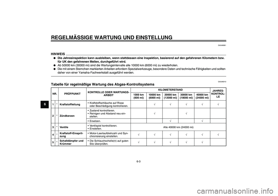 YAMAHA FZ1 S 2010  Betriebsanleitungen (in German) REGELMÄSSIGE WARTUNG UND EINSTELLUNG
6-3
6
GAU46861
HINWEIS
Die Jahresinspektion kann ausbleiben, wenn stattdessen eine Inspektion, basierend auf den gefahrenen Kilometern bzw. 
für UK den gefahren