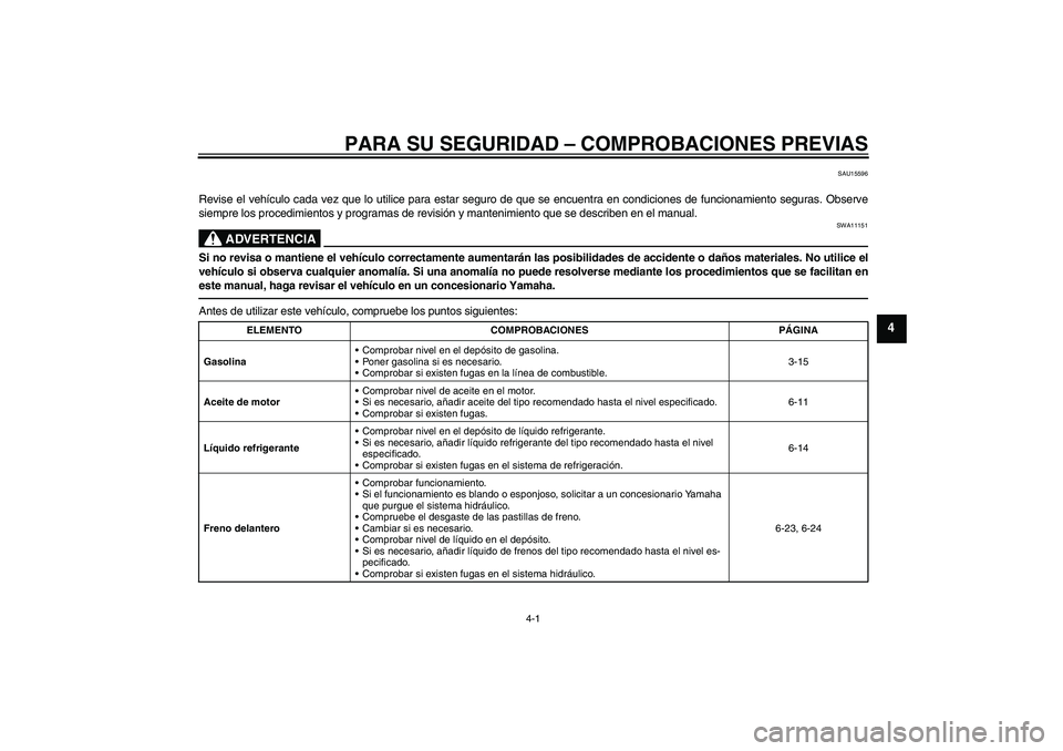 YAMAHA FZ1 S 2010  Manuale de Empleo (in Spanish) PARA SU SEGURIDAD – COMPROBACIONES PREVIAS
4-1
4
SAU15596
Revise el vehículo cada vez que lo utilice para estar seguro de que se encuentra en condiciones de funcionamiento seguras. Observe
siempre 