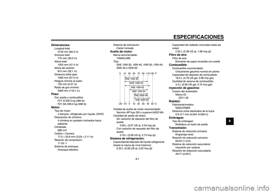 YAMAHA FZ1 S 2010  Manuale de Empleo (in Spanish) ESPECIFICACIONES
8-1
8
Dimensiones:Longitud total:
2140 mm (84.3 in)
Anchura total:
770 mm (30.3 in)
Altura total:
1205 mm (47.4 in)
Altura del asiento:
815 mm (32.1 in)
Distancia entre ejes:
1460 mm 