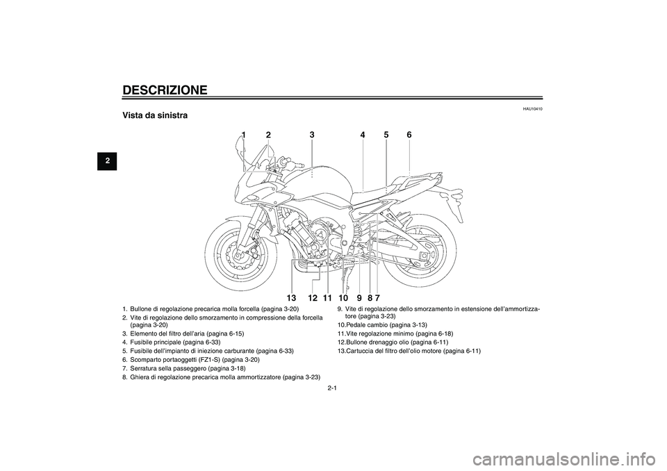 YAMAHA FZ1 S 2010  Manuale duso (in Italian) DESCRIZIONE
2-1
2
HAU10410
Vista da sinistra1. Bullone di regolazione precarica molla forcella (pagina 3-20)
2. Vite di regolazione dello smorzamento in compressione della forcella 
(pagina 3-20)
3. E