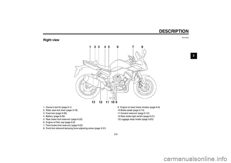 YAMAHA FZ1 S 2009 User Guide DESCRIPTION
2-2
2
EAU10420
Right view1. Owner’s tool kit (page 6-1)
2. Rider seat lock lever (page 3-19)
3. Fuse box (page 6-30)
4. Battery (page 6-29)
5. Rear brake fluid reservoir (page 6-22)
6. E