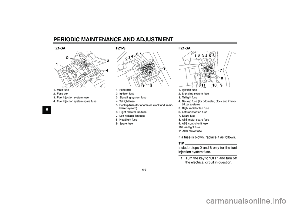 YAMAHA FZ1 S 2009 Manual PDF PERIODIC MAINTENANCE AND ADJUSTMENT
6-31
6FZ1-SA FZ1-S FZ1-SA
If a fuse is blown, replace it as follows.
TIPInclude steps 2 and 6 only for the fuelinjection system fuse.
1. Turn the key to “OFF” a