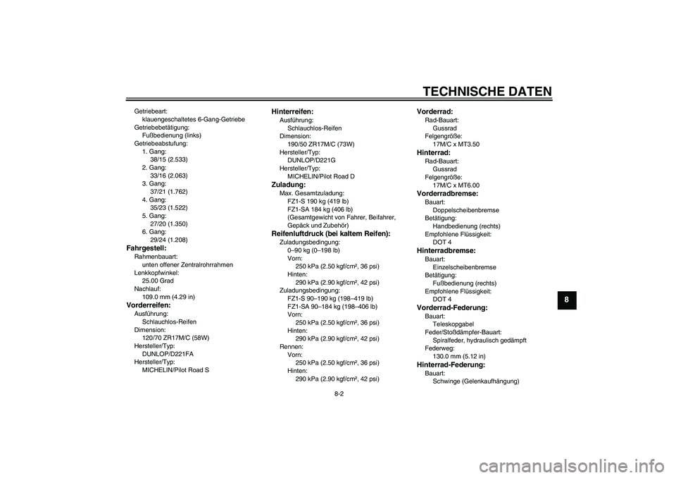 YAMAHA FZ1 S 2009 Betriebsanleitungen (in German) TECHNISCHE DATEN
8-2
8
Getriebeart:
klauengeschaltetes 6-Gang-Getriebe
Getriebebetätigung:
Fußbedienung (links)
Getriebeabstufung:
1. Gang:
38/15 (2.533)
2. Gang:
33/16 (2.063)
3. Gang:
37/21 (1.762 YAMAHA FZ1 S 2009 Betriebsanleitungen (in German) TECHNISCHE DATEN
8-2
8
Getriebeart:
klauengeschaltetes 6-Gang-Getriebe
Getriebebetätigung:
Fußbedienung (links)
Getriebeabstufung:
1. Gang:
38/15 (2.533)
2. Gang:
33/16 (2.063)
3. Gang:
37/21 (1.762