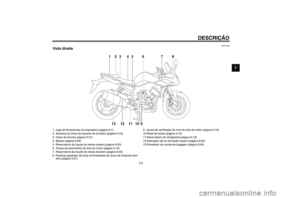 YAMAHA FZ1 S 2009 Manual de utilização (in Portuguese) DESCRIÇÃO
2-2
2
PAU10420
Vista direita1. Jogo de ferramentas do proprietário (página 6-1)
2. Alavanca do trinco do assento do condutor (página 3-19)
3. Caixa de fusíveis (página 6-31)
4. Bateri YAMAHA FZ1 S 2009 Manual de utilização (in Portuguese) DESCRIÇÃO
2-2
2
PAU10420
Vista direita1. Jogo de ferramentas do proprietário (página 6-1)
2. Alavanca do trinco do assento do condutor (página 3-19)
3. Caixa de fusíveis (página 6-31)
4. Bateri