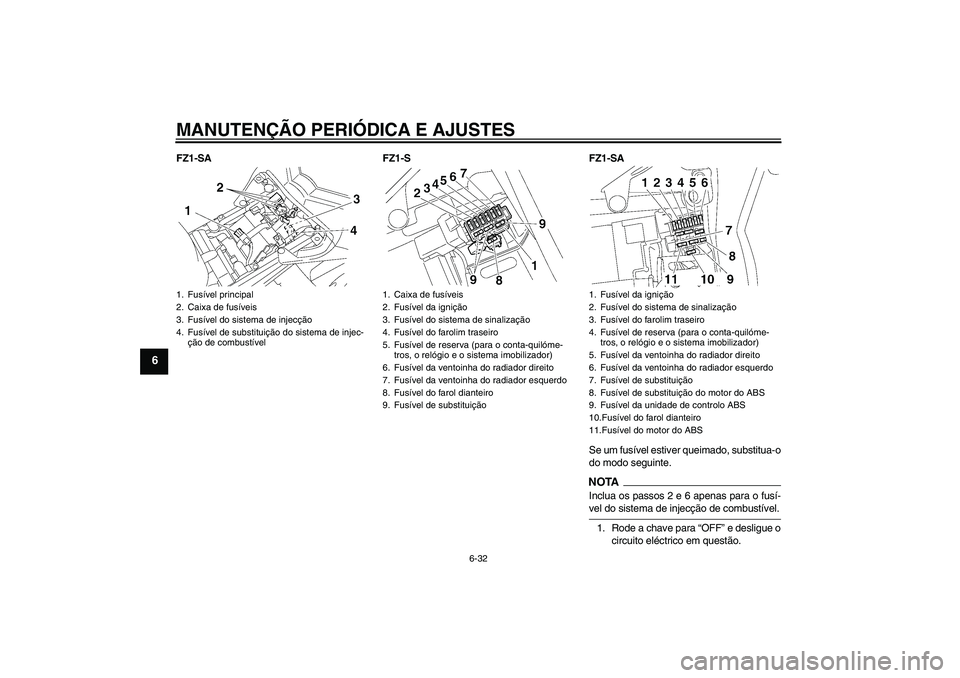 YAMAHA FZ1 S 2009 Manual de utilização (in Portuguese) MANUTENÇÃO PERIÓDICA E AJUSTES
6-32
6
FZ1-SA FZ1-S FZ1-SA
Se um fusível estiver queimado, substitua-o
do modo seguinte.
NOTAInclua os passos 2 e 6 apenas para o fusí-vel do sistema de injecção YAMAHA FZ1 S 2009 Manual de utilização (in Portuguese) MANUTENÇÃO PERIÓDICA E AJUSTES
6-32
6
FZ1-SA FZ1-S FZ1-SA
Se um fusível estiver queimado, substitua-o
do modo seguinte.
NOTAInclua os passos 2 e 6 apenas para o fusí-vel do sistema de injecção