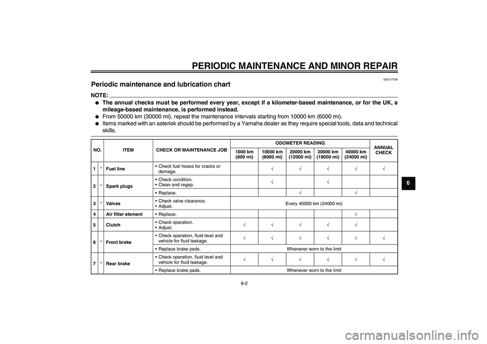 YAMAHA FZ1 S 2008 Service Manual PERIODIC MAINTENANCE AND MINOR REPAIR
6-2
6
EAU1770A
Periodic maintenance and lubrication chart NOTE:
The annual checks must be performed every year, except if a kilometer-based maintenance, or for t