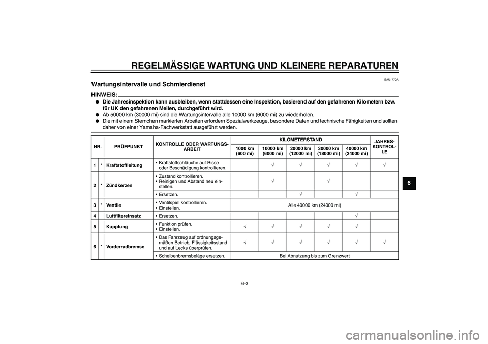 YAMAHA FZ1 S 2008  Betriebsanleitungen (in German) REGELMÄSSIGE WARTUNG UND KLEINERE REPARATUREN
6-2
6
GAU1770A
Wartungsintervalle und Schmierdienst HINWEIS:
Die Jahresinspektion kann ausbleiben, wenn stattdessen eine Inspektion, basierend auf den g