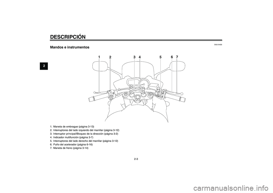 YAMAHA FZ1 S 2008  Manuale de Empleo (in Spanish) DESCRIPCIÓN
2-3
2
SAU10430
Mandos e instrumentos1. Maneta de embrague (página 3-13)
2. Interruptores del lado izquierdo del manillar (página 3-12)
3. Interruptor principal/Bloqueo de la dirección 