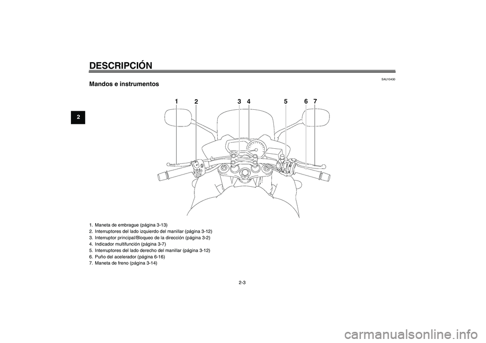 YAMAHA FZ1 S 2008  Manuale de Empleo (in Spanish) DESCRIPCIÓN
2-3
2
SAU10430
Mandos e instrumentos1. Maneta de embrague (página 3-13)
2. Interruptores del lado izquierdo del manillar (página 3-12)
3. Interruptor principal/Bloqueo de la dirección 