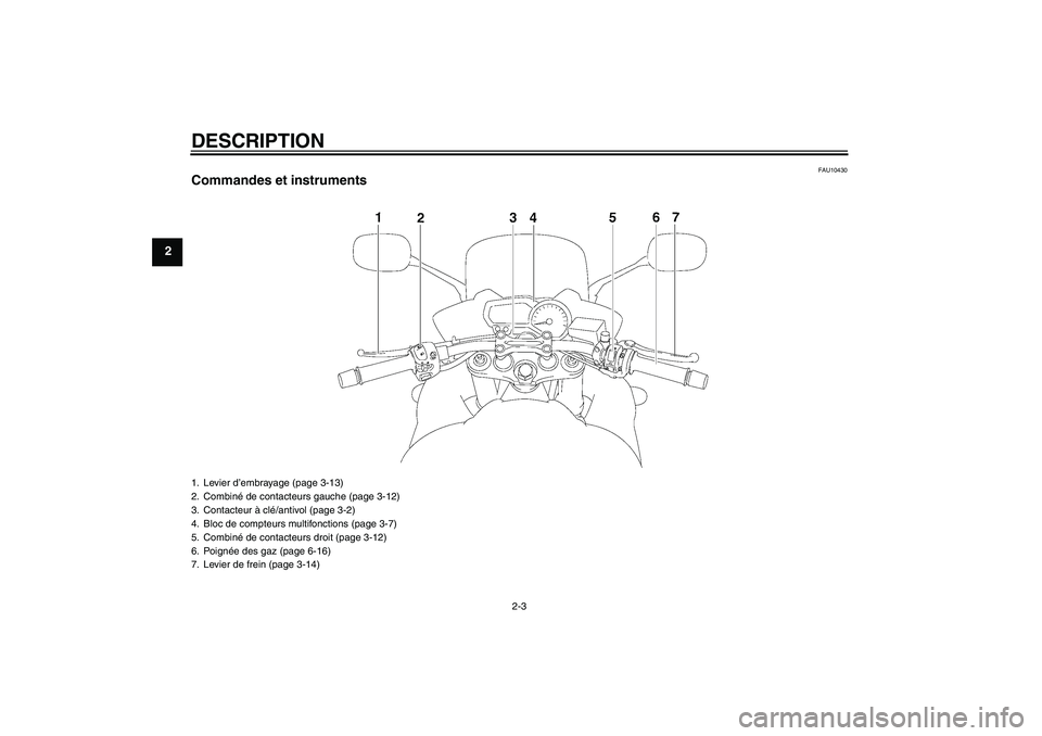 YAMAHA FZ1 S 2008  Notices Demploi (in French) DESCRIPTION
2-3
2
FAU10430
Commandes et instruments1. Levier d’embrayage (page 3-13)
2. Combiné de contacteurs gauche (page 3-12)
3. Contacteur à clé/antivol (page 3-2)
4. Bloc de compteurs multi
