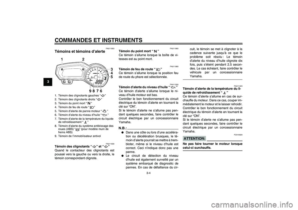 YAMAHA FZ1 S 2008  Notices Demploi (in French) COMMANDES ET INSTRUMENTS
3-4
3
FAU11003
Témoins et témoins d’alerte 
FAU11030
Témoin des clignotants“” et“” 
Quand le contacteur des clignotants est
poussé vers la gauche ou vers la droi