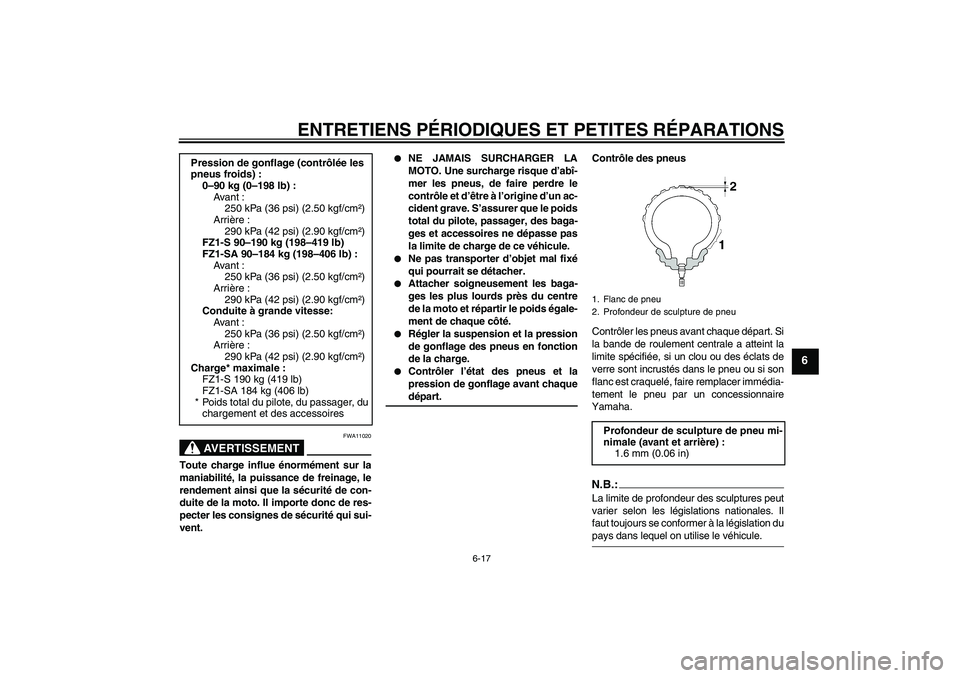 YAMAHA FZ1 S 2008  Notices Demploi (in French) ENTRETIENS PÉRIODIQUES ET PETITES RÉPARATIONS
6-17
6
AVERTISSEMENT
FWA11020
Toute charge influe énormément sur la
maniabilité, la puissance de freinage, le
rendement ainsi que la sécurité de co
