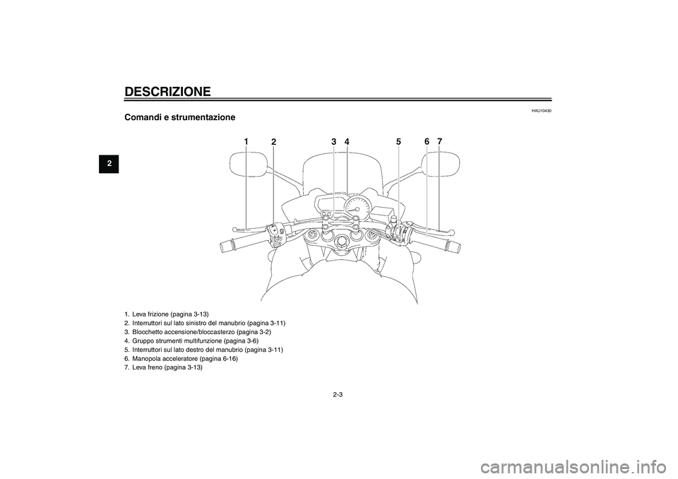 YAMAHA FZ1 S 2008 Manuale duso (in Italian) DESCRIZIONE
2-3
2
HAU10430
Comandi e strumentazione1. Leva frizione (pagina 3-13)
2. Interruttori sul lato sinistro del manubrio (pagina 3-11)
3. Blocchetto accensione/bloccasterzo (pagina 3-2)
4. Gru YAMAHA FZ1 S 2008 Manuale duso (in Italian) DESCRIZIONE
2-3
2
HAU10430
Comandi e strumentazione1. Leva frizione (pagina 3-13)
2. Interruttori sul lato sinistro del manubrio (pagina 3-11)
3. Blocchetto accensione/bloccasterzo (pagina 3-2)
4. Gru