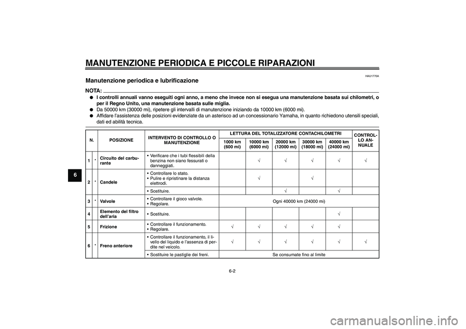 YAMAHA FZ1 S 2008  Manuale duso (in Italian) MANUTENZIONE PERIODICA E PICCOLE RIPARAZIONI
6-2
6
HAU1770A
Manutenzione periodica e lubrificazione NOTA:
I controlli annuali vanno eseguiti ogni anno, a meno che invece non si esegua una manutenzion