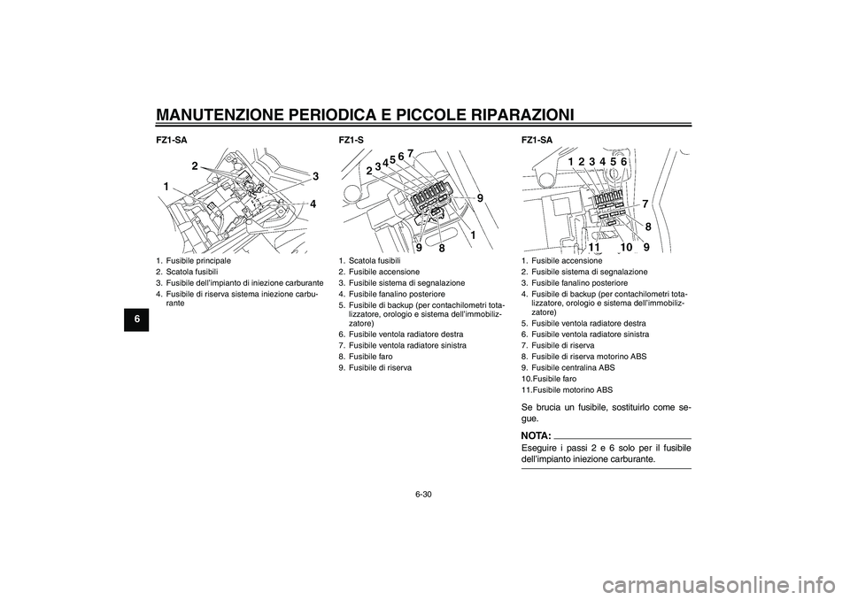 YAMAHA FZ1 S 2008  Manuale duso (in Italian) MANUTENZIONE PERIODICA E PICCOLE RIPARAZIONI
6-30
6
FZ1-SA FZ1-S FZ1-SA
Se brucia un fusibile, sostituirlo come se-
gue.
NOTA:Eseguire i passi 2 e 6 solo per il fusibiledell’impianto iniezione carbu YAMAHA FZ1 S 2008  Manuale duso (in Italian) MANUTENZIONE PERIODICA E PICCOLE RIPARAZIONI
6-30
6
FZ1-SA FZ1-S FZ1-SA
Se brucia un fusibile, sostituirlo come se-
gue.
NOTA:Eseguire i passi 2 e 6 solo per il fusibiledell’impianto iniezione carbu