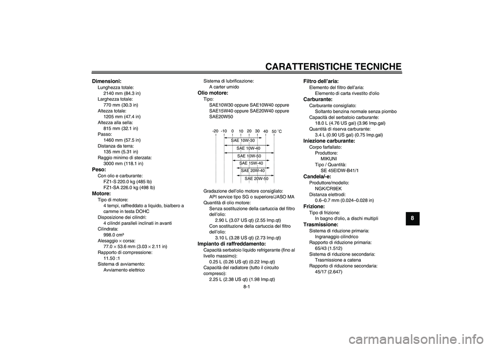 YAMAHA FZ1 S 2008  Manuale duso (in Italian) CARATTERISTICHE TECNICHE
8-1
8
Dimensioni:Lunghezza totale:
2140 mm (84.3 in)
Larghezza totale:
770 mm (30.3 in)
Altezza totale:
1205 mm (47.4 in)
Altezza alla sella:
815 mm (32.1 in)
Passo:
1460 mm (