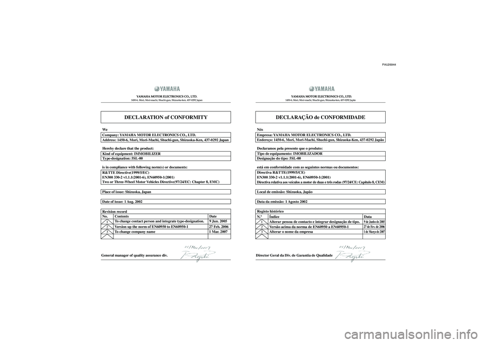 YAMAHA FZ1 S 2008  Manual de utilização (in Portuguese) PAU26944
DECLARATION of CONFORMITY
YAMAHA MOTOR ELECTRONICS CO., LTD.1450-6, Mori, Mori-machi, Shuchi-gun, Shizuoka-ken, 437-0292 Japan
General manager of quality assurance div.
DECLARAÇÃO de CONFOR