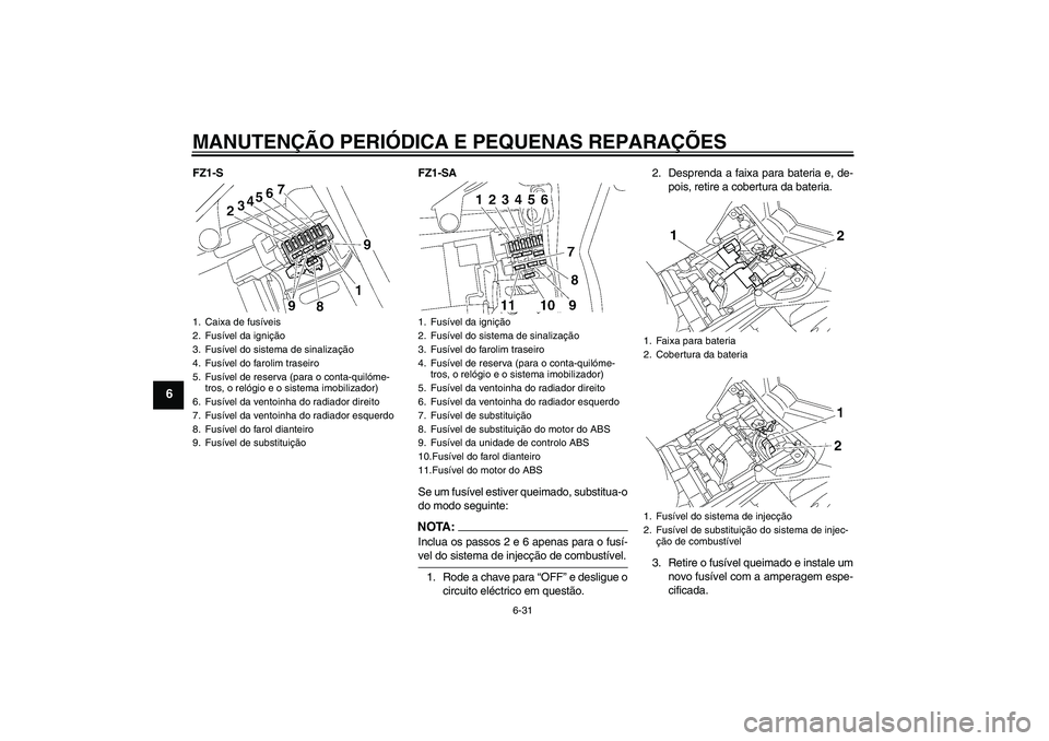 YAMAHA FZ1 S 2008 Manual de utilização (in Portuguese) MANUTENÇÃO PERIÓDICA E PEQUENAS REPARAÇÕES
6-31
6
FZ1-S FZ1-SA
Se um fusível estiver queimado, substitua-o
do modo seguinte:
NOTA:Inclua os passos 2 e 6 apenas para o fusí-vel do sistema de inj YAMAHA FZ1 S 2008 Manual de utilização (in Portuguese) MANUTENÇÃO PERIÓDICA E PEQUENAS REPARAÇÕES
6-31
6
FZ1-S FZ1-SA
Se um fusível estiver queimado, substitua-o
do modo seguinte:
NOTA:Inclua os passos 2 e 6 apenas para o fusí-vel do sistema de inj